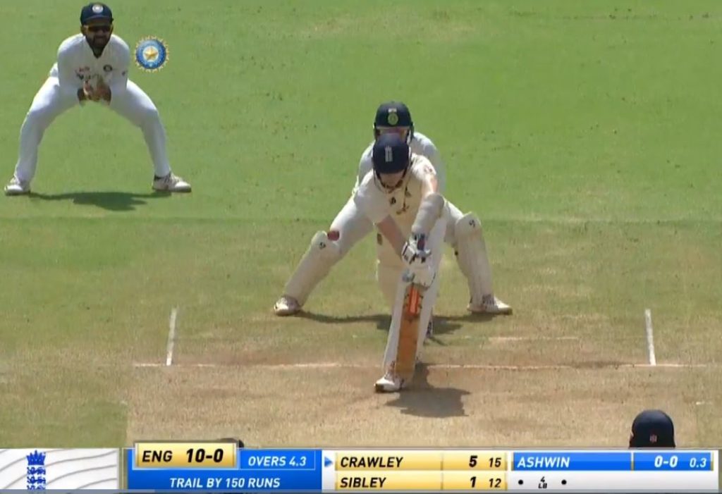India vs England 4th Match Photos