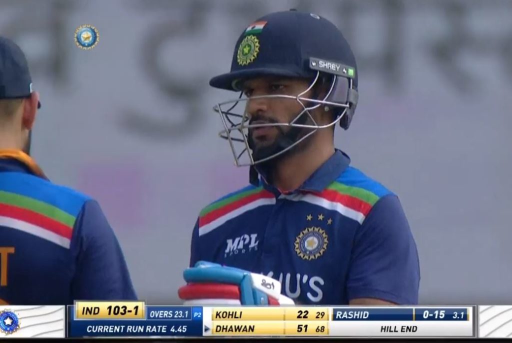 Rohit Sharma and Shikhar Dhawan (India Vs England 2021) first ODI