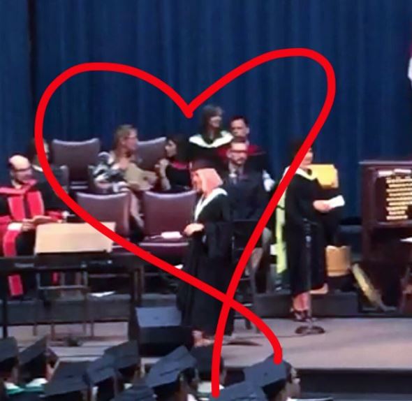 Amanda Arcuri received High School degree