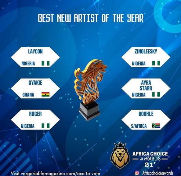 Boohle nominated for Africa Choice Awards