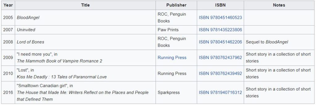 Justine Musk books