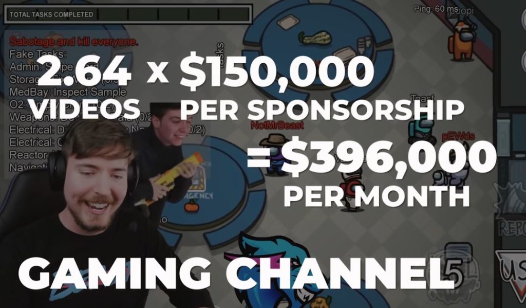 Mr. Beast Net Worth: How Rich is YouTuber Jimmy Donaldson?