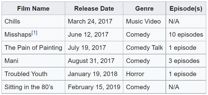 Kristen's TV Shows list