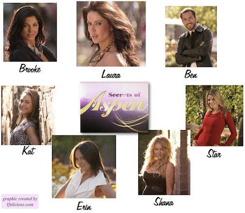 Laura appeared in the show Secrets of Aspen