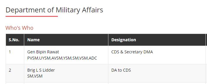 Brigadier LS Lidder Career, Services, Rank, Awards & Profession