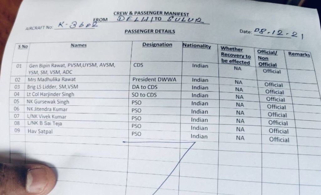 The official list of the Paassengers on the board