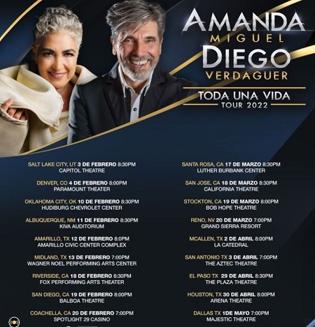 Amanda Miguel Career