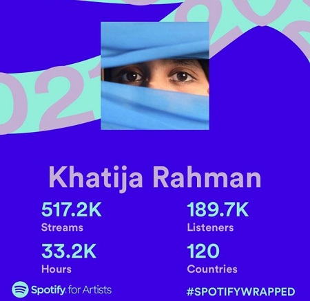 Khatija Rahman facts