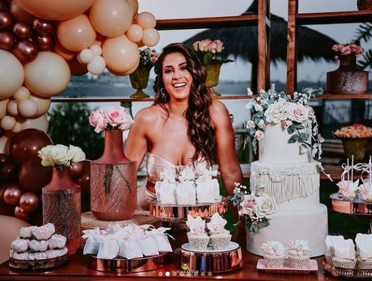Christina Aranda birthday