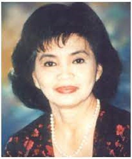 Clarita Carlos Wikipedia, Biography, (Early Life & Education)