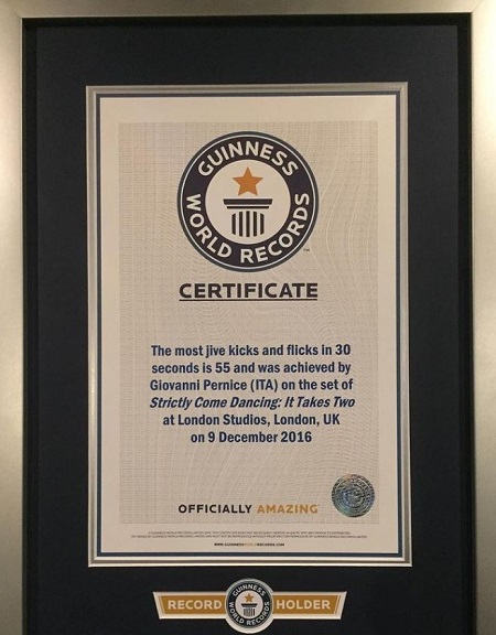 Giovanni Pernice career