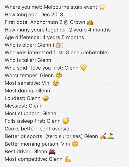 Interesting Facts about Vini Raman