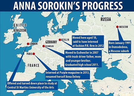 Vadim Sorokin Wikipedia, Biography, (Early Life & Education)