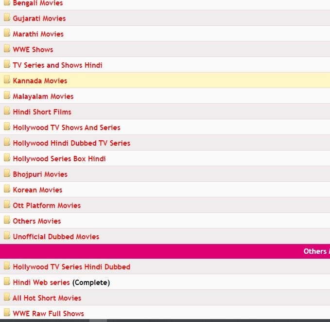 Mp4Moviez Website Categories