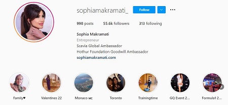 Sophia Makramati Career, Endorsements & Profession