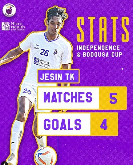 Jesin TK Stats