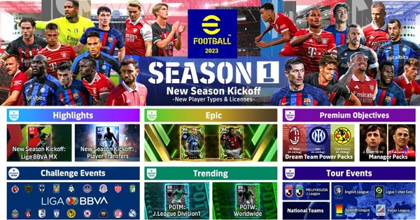 E-Football 2023 Game Overview