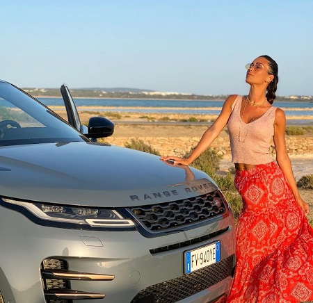 Federica Nargi Net Worth & Income Source (Salary)