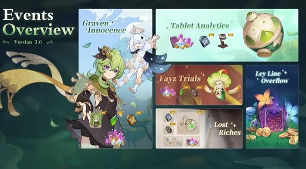 Genshin 3.0 Video Game Gameplay, Reddit, Twitter, Trailer, Review, Price & More