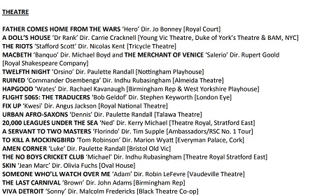 Steve Toussaint theatre acts