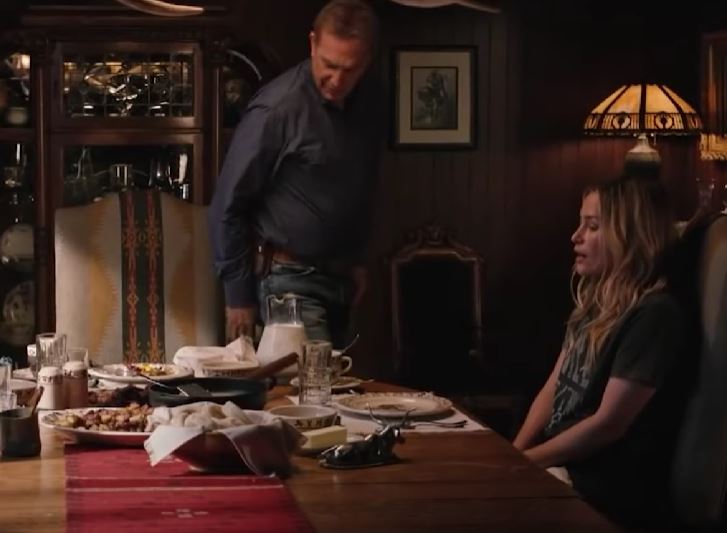 Yellowstone Season 5 Release Date, Cast, Spoilers, Plot, Time, Budget