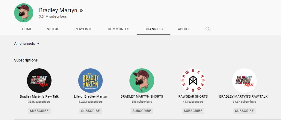Bradley Martyn career