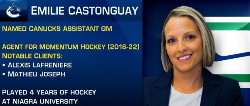 Emilie Castonguay career