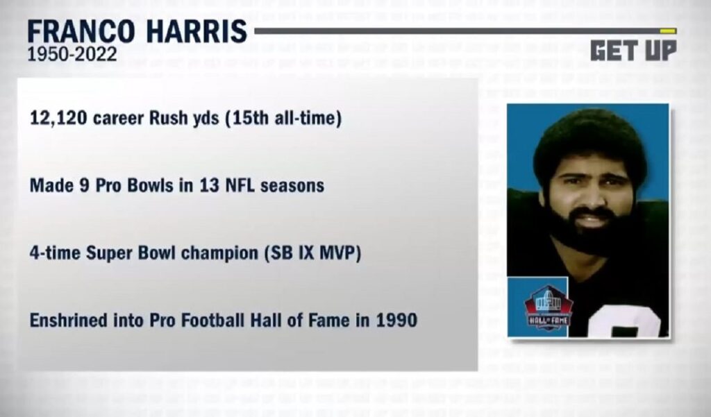 Franco Harris Career Stats
