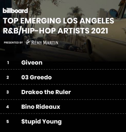 Stupid Young featured on Billboard