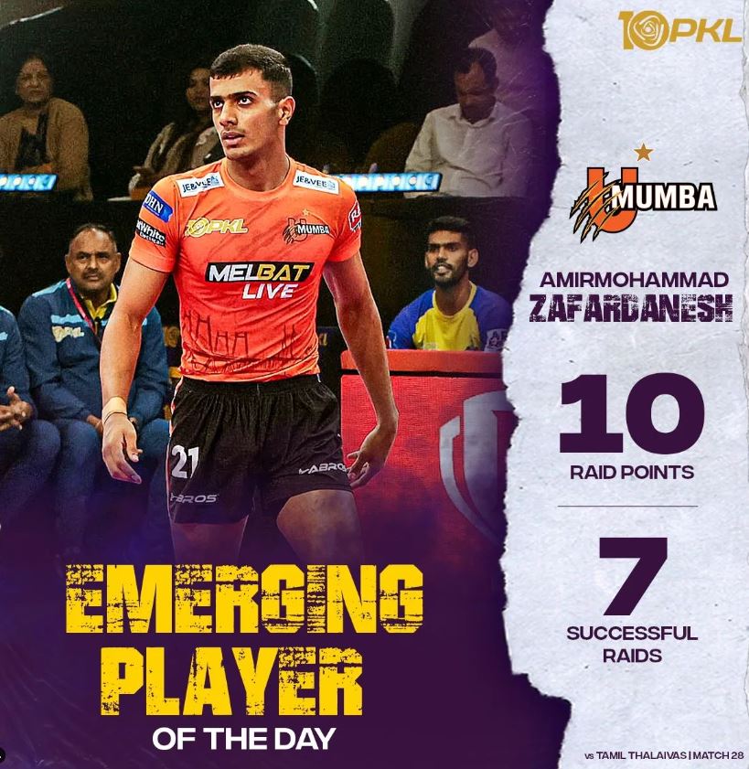 Amirmohammad Zafardanesh Kabbaddi Stats