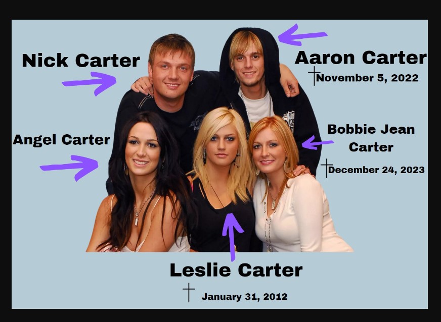 Bobbie Jean Carter Family, Siblings & Death