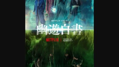Yu Yu Hakusho (2023) Season 2