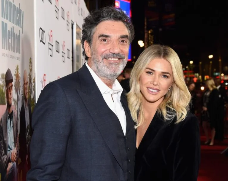 Arielle Lorre and Chuck Lorre divorce